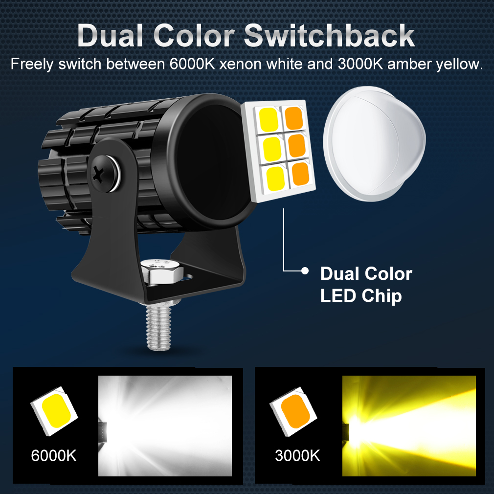 Universal Motorcycle LED Headl - Universal Motorcycle Led Headlight Projector recension och pris